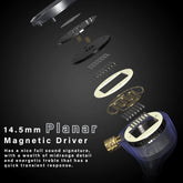 BASN MTPro 14.5mm Planar HiFi In-Ear Monitor Headphones (Metallic Gray)